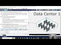 9.3.4 Packet Tracer - Data Center Exploration - Physical Mode