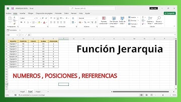 ✅FUNCION JERARQUIA EN EXCEL - APRENDE COMO USARLO