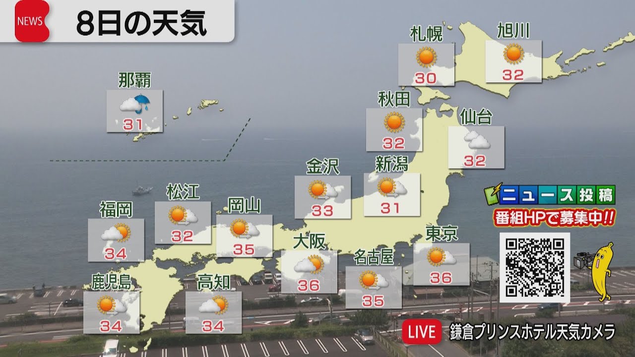 7月8日の天気 - YouTube
