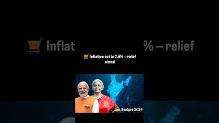 🔥 Today Economy &amp; Stock Market News | Aaj ki Taza Khabrein 📈💰#EconomyNews #StockMarketNews