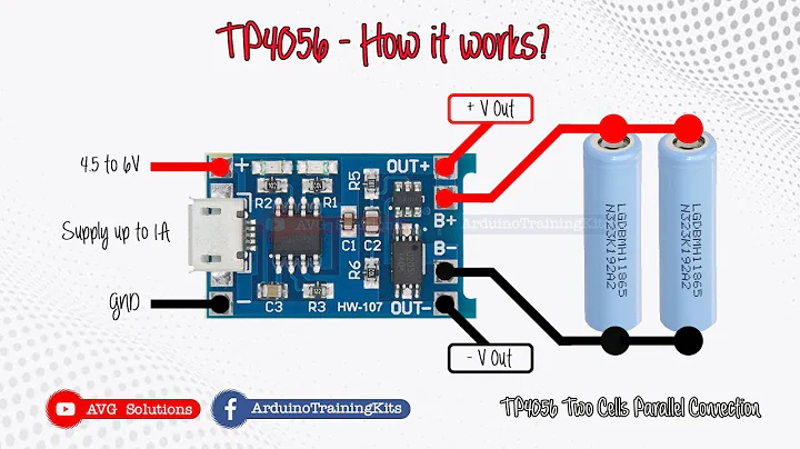 TP4056 - How it works?