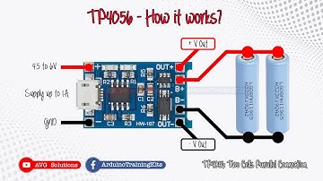 TP4056 - How it works?