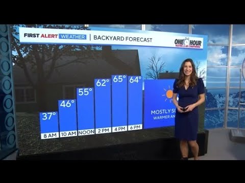 Denver weather: Sunny skies and temps in the 60s Sunday - YouTube
