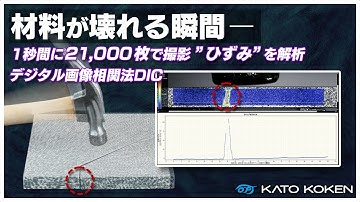 【スーパースロー】１秒間に21000枚で撮影～材料が壊れる瞬間の”ひずみ”を解析【デジタル画像相関法 DIC】