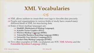 XML Vocabularies | IT302 | Malayalam
