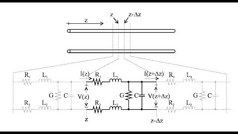 Transmission Line Equations By N.Dilipkumar