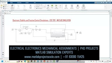 Electronic Stability and Traction Control Simulations  ESC TCR  MATLAB SIMULATION