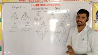 आकतय क गणन Prabhat Classes