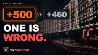 What Is +EV Betting The Complete Guide (How Winning Bettors Find Edge)