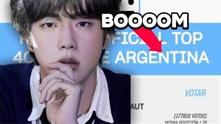 Unveiling the Cosmic Mystery: BTS Jin's 'The Astronaut' Phenomenon Exposed!