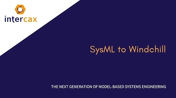 Video 4.1R SysML to Windchill