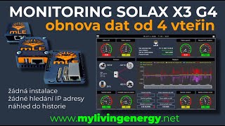 myLivingEnergy pro zákazníky i diagnostika fotovoltaických elektráren Solax pro montážní firmy 🔧🌞