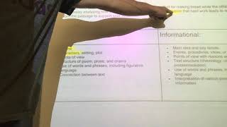 Instructional TDA 4th Part 2