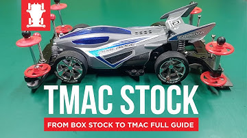 TMAC Stock Basic Guide