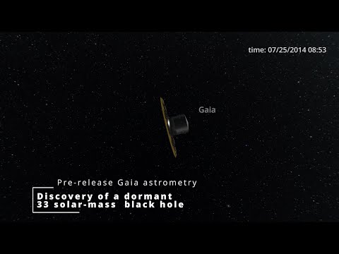 Gaia's discovery of a massive black hole in our Milky Way: Gaia BH3 (short - voice - music)