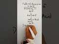 Fate of ammonia in soil #microbiology #nitrogencycle @MysteryofMicrobes