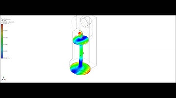 Valve Dynamic Simulation Displacement