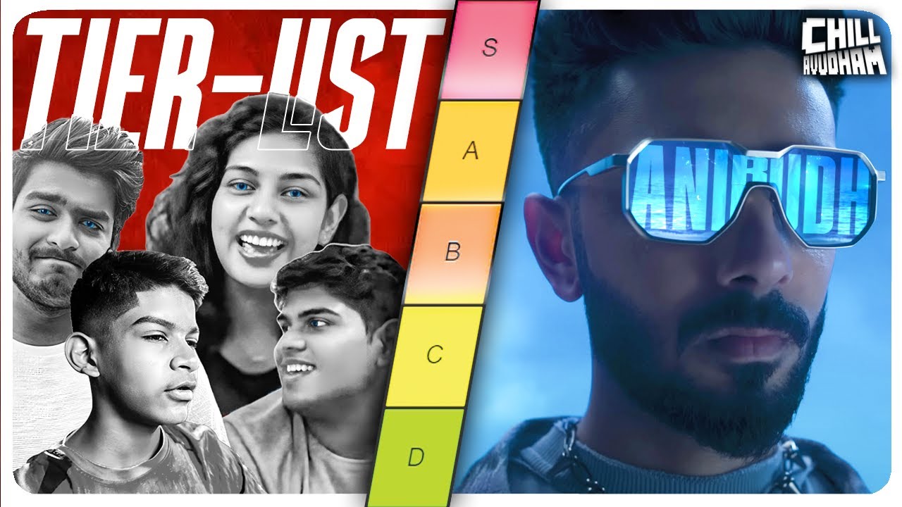 Which song is Anirudh, which song is AnniROD