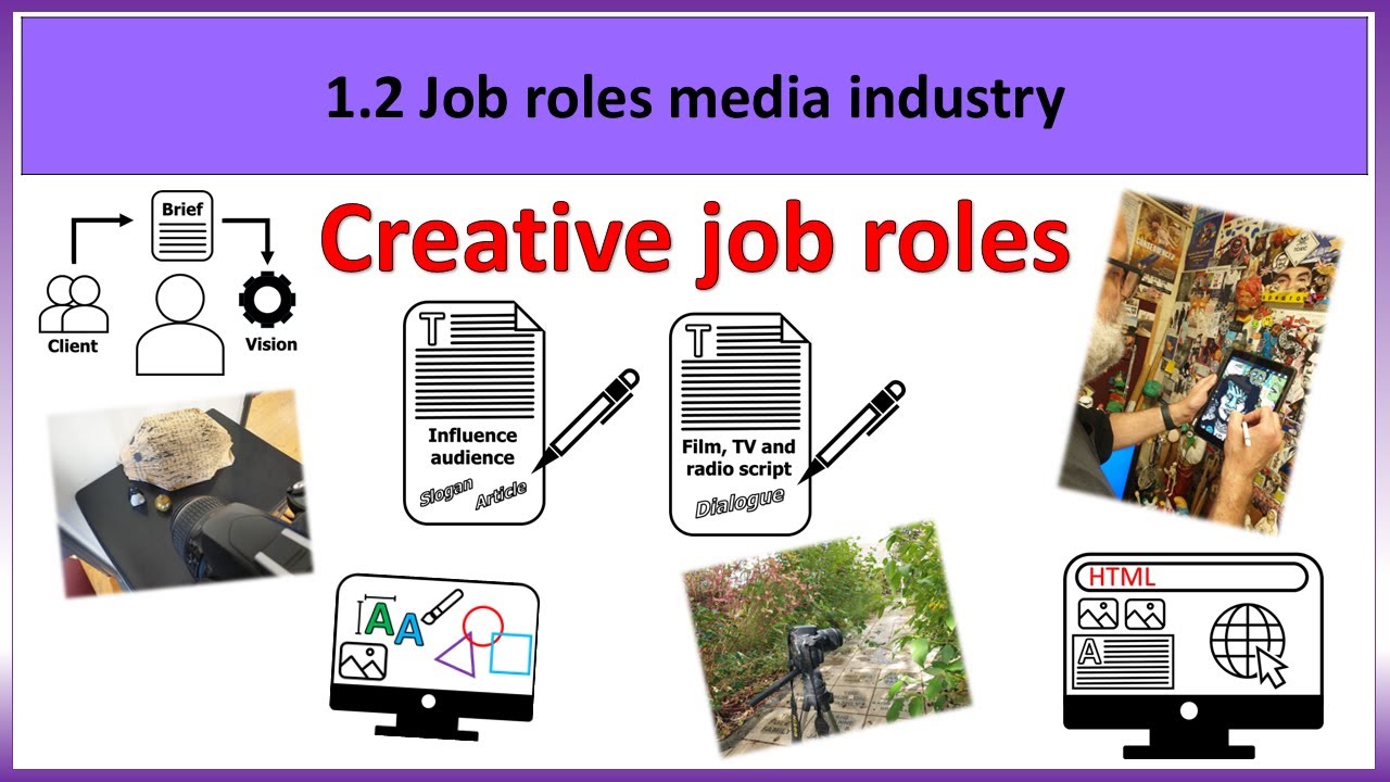 Creative Job Roles Examples 3 Creative Job Roles - R093 OCR Creative iMedia REVISION and RETRIEVAL ...