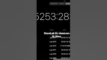 Pls don’t help me reach it#timer #resets at 1k likes or views