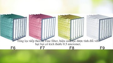 Lọc khí phòng sạch, lọc bụi công nghiệp - Air filter - VCS
