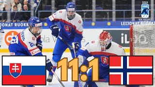 SLOVENSKO VS NORSKO SESTŘIH MISTROVSTVÍ SVĚTA V HOKEJI U18 (MS U18) 2024