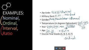 Levels of Measurement