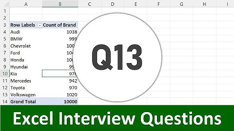 13 - Top Excel Interview Questions and Answers in Hindi | Top Excel Questions for Jobs