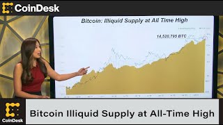 Bitcoin Illiquid Supply at All-Time High