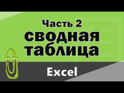 Как в сводной таблице группировать и сортировать данные