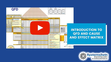 QFD House of Quality and Cause and Effect Matrix - Intro