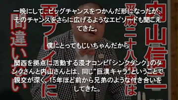 内山 しくじり Mp3 内山 しくじり Mp3