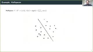 STOC 2021 - VC Dimension and Distribution-Free Sample-Based Testing