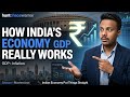 How India’s Economy Really Works | GDP, Inflation, CPI, WPI & HDI Explained
