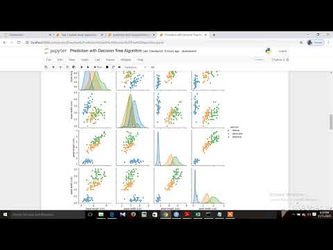 TASK 6-prediction with