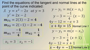 Calculus 1 (Differential Calculus Course) Polynomial Curves - Topic 8
