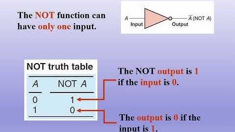 MECH1340 Lecture 4 Chapter 4 Fundamentals of Logic
