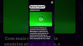 Redes Sociais Mais Populares! 🌐 (Plataformas que Interligam o Mundo) screenshot 5