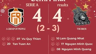 Details The Bros 4-4 AGOP Penalty Shootout | Semi Final | INTERNAL FUTSAL 2025 News
