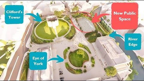 New Public Space: Castle and Eye of York Planning Application