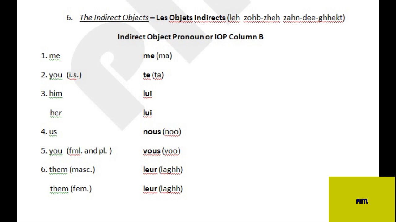 Indirect Object Pronouns French Worksheet Pdf