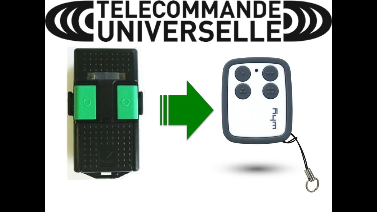 Cardin S449 Cardin 433MHz 2 Canaux (programmation Par — free download