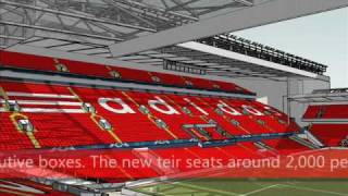 How I Would Expand Anfield