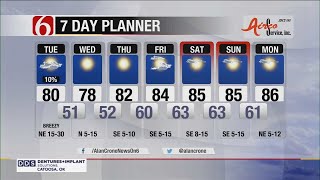 Tuesday Weather Forecast With Alan Crone