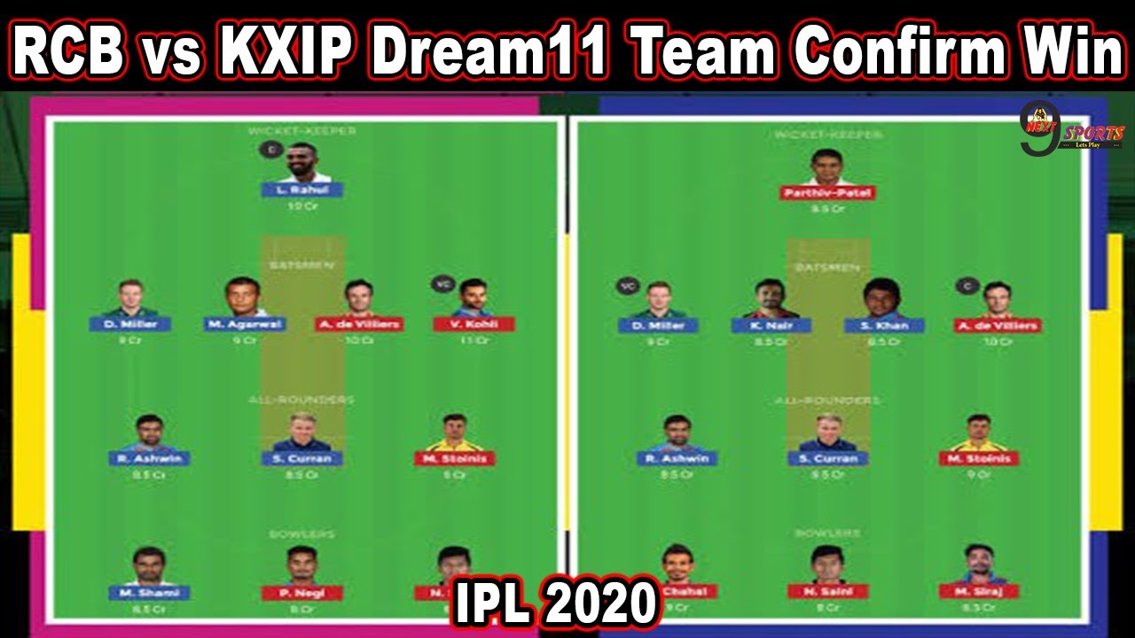 RCB vs KXIP Dream11 Team | IPL 2020 RCB vs KXIP Dream11 Prediction ...