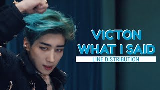 LINE DISTRIBUTION: 'VICTON - What I Said'