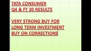 TATA CONSUMER PRODUCTS  Q4 & FY 20 RESULTS PRESENTATION  BEST BUY TARGET PRICE  600 PERIOD 2 YEARS