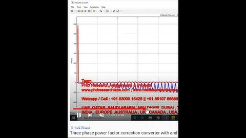 Three phase power factor correction converter with and without active filter