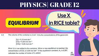 Calculate the Moles of Iodine added using Kc Equilibrium RICE table | Grade 12 Physics May/June 2026
