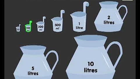 Litres and Millilitres | Mathematics Grade 3 | Periwinkle - DayDayNews